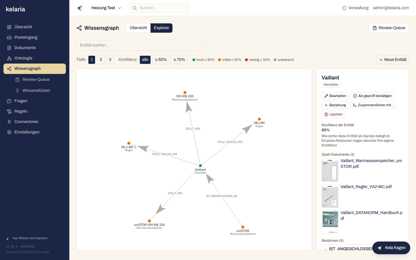Der Explorer mit force-directed Graph-Ansicht und rechtem Detail-Panel mit Aktionen zum Bearbeiten, Bestätigen, Verbinden und Löschen
