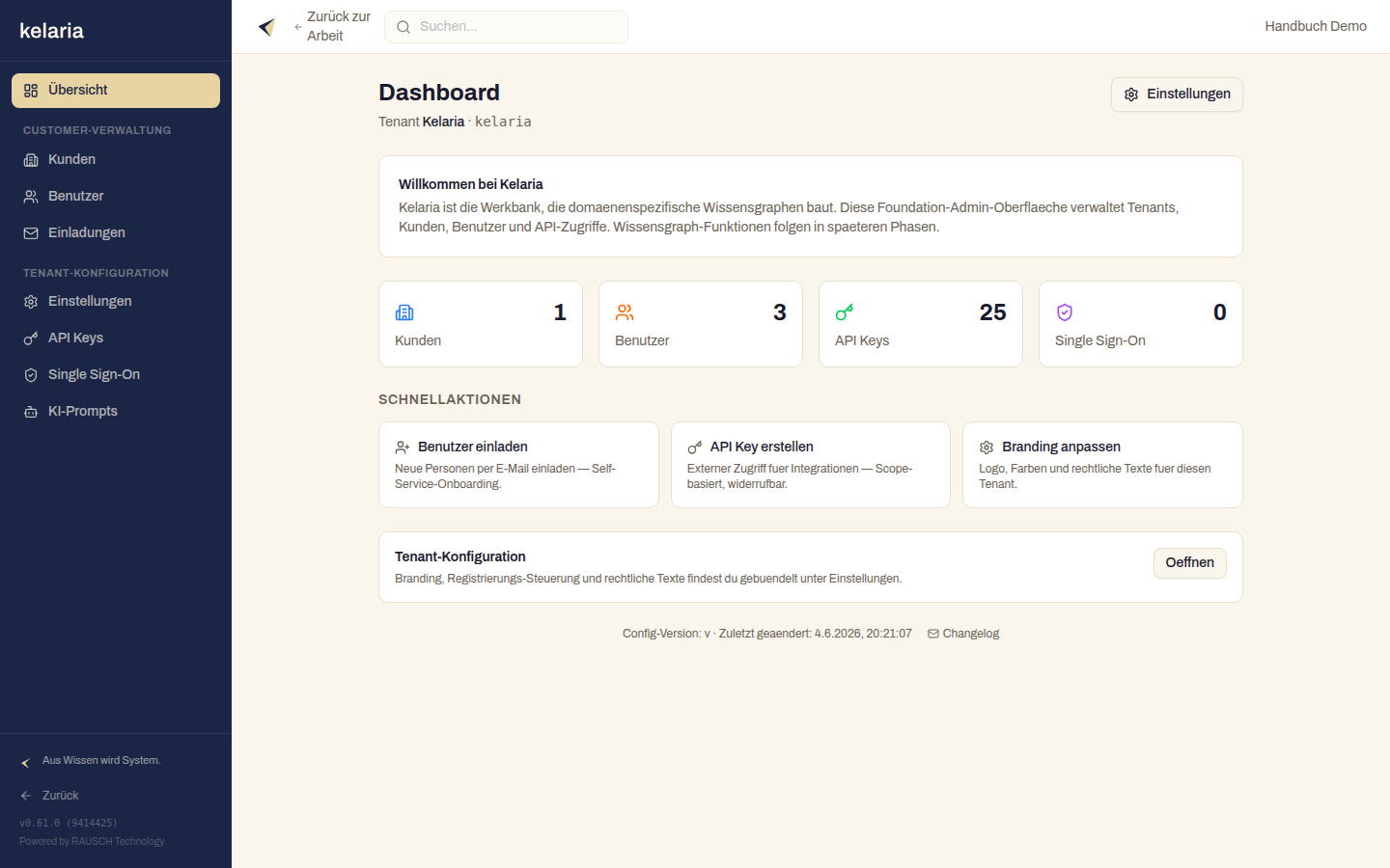 Das Verwaltungs-Dashboard mit Kennzahlen zu Kunden, Benutzern, API Keys und SSO